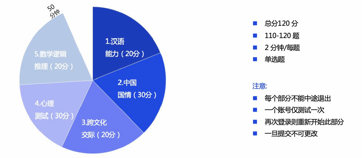 1703473308408162.png 图片5.png